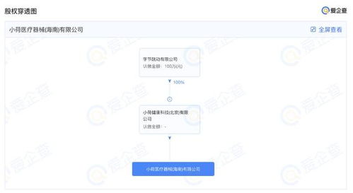 爱企查显示 字节跳动于海南成立医疗器械公司,注册资本100万元