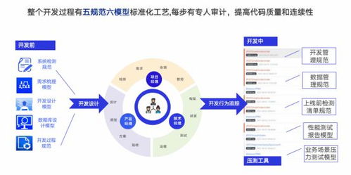 oem软件产品拆解及运营思路分享